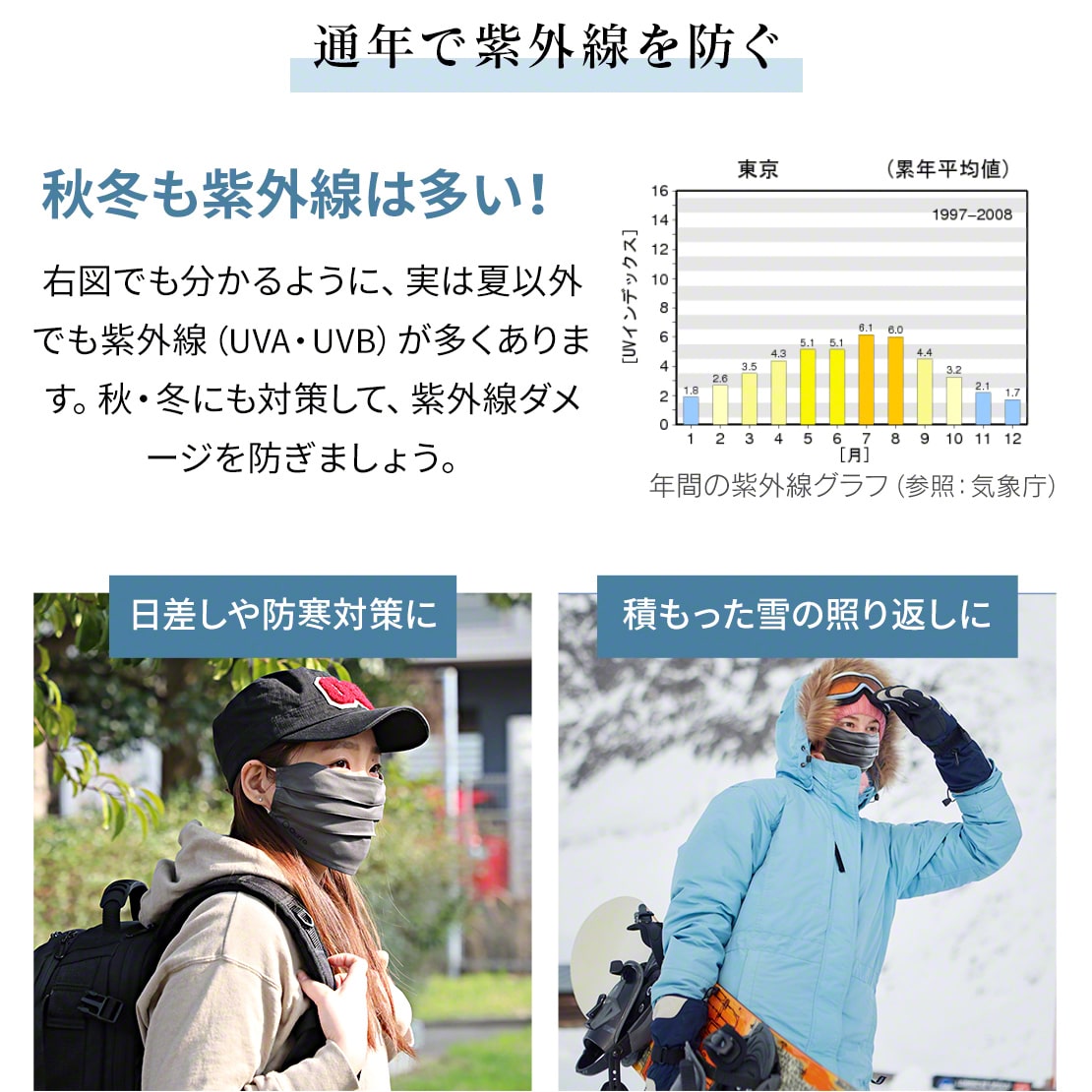 （ダークグレー）UVカットマスク 日本製 UPF50＋ 洗える 大きめ 顔全体 日焼け防止 uvカット マスク 夏用 鼻(3R-UCM02)