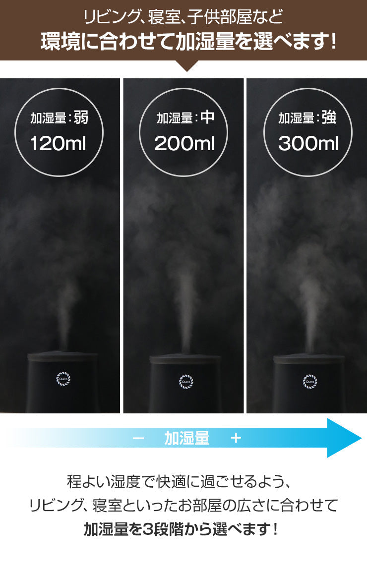 加湿器 アロマウォーター 大容量 超音波 4.5リットル 6畳 8畳（SET205-3R-UHT01BK）