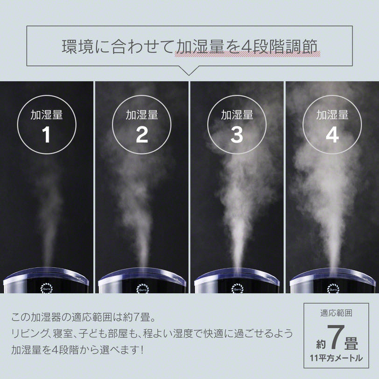 超音波加湿器 5L コンパクト（ホワイト）（3R-UHT02）