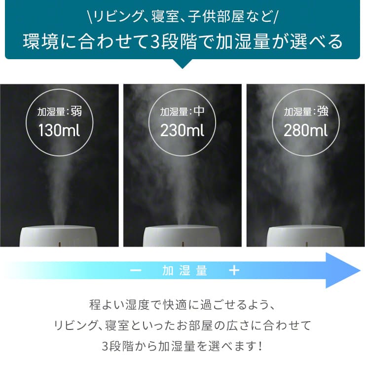 加湿器 アロマウォーター 超音波 抗菌 大容量 4.5L （SET205-UHT05WT）
