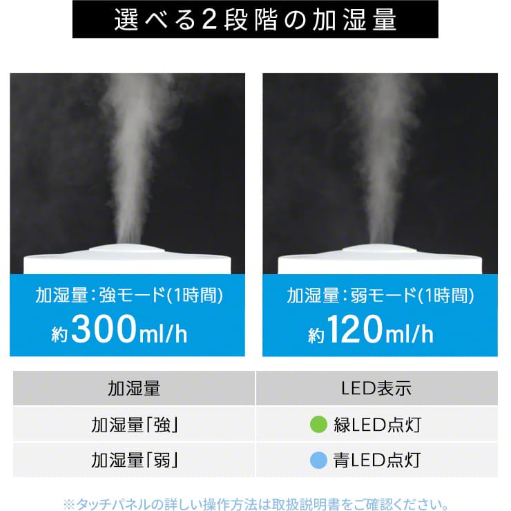 加湿器 大容量 除菌 抗菌 次亜塩素酸水対応 超音波式 4.5L（SET202-UHT07WT）