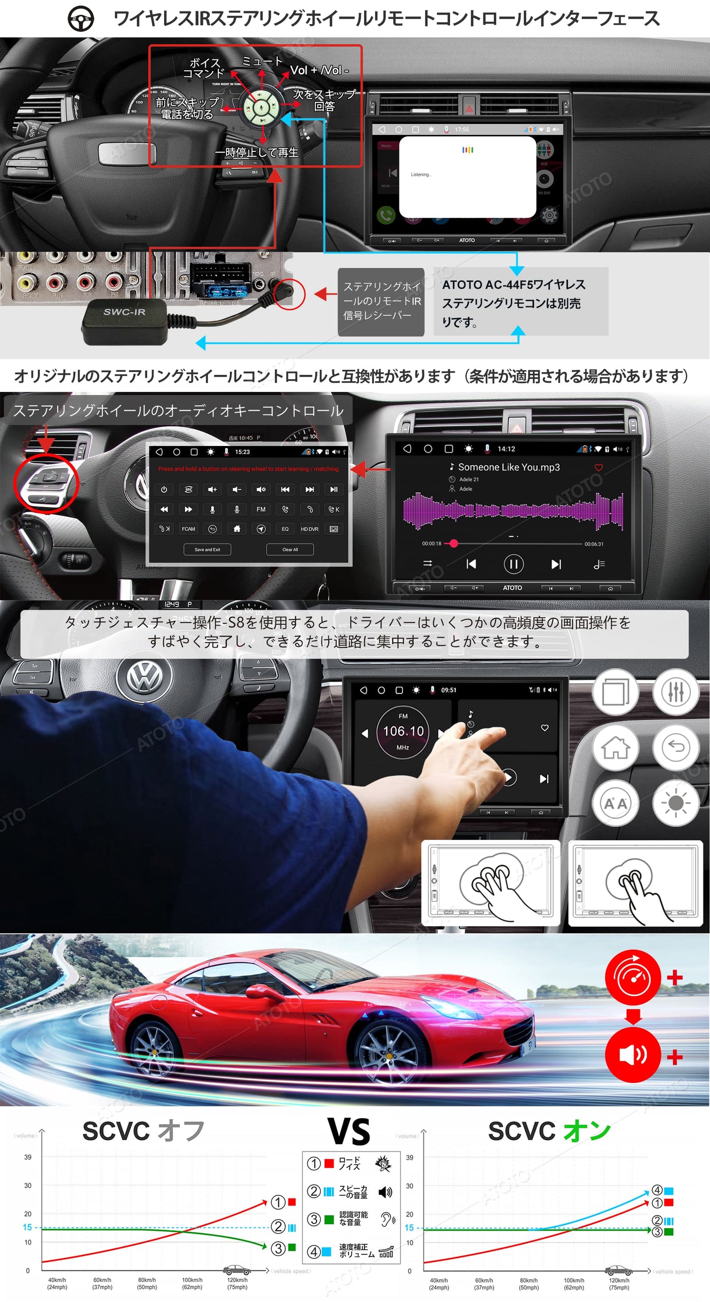 ATOTO正規品 S8 Pro S8G2104PR-A 10インチ タッチスクリーン 車載カーナビ ナビゲーション ダブルディン カーナビオーディオ ナビ カープレイ 2din carplay 10inch ナビフルセグ ナビ navi AndroidカーステレオレシーバーBluetooth カープレイ カー用品 USBテザリング