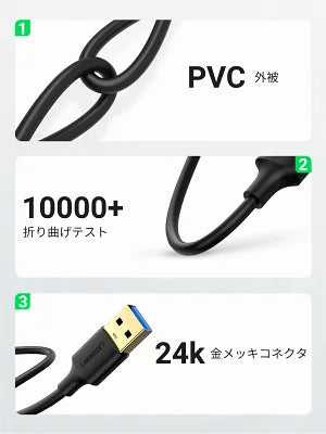 [UGREEN] USB3.0 延長ケーブル オス-オス 2m