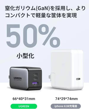[UGREEN] USB-C　Nexode PD充電器（ACアダプター）65W　3ポート　CD244　ブラック