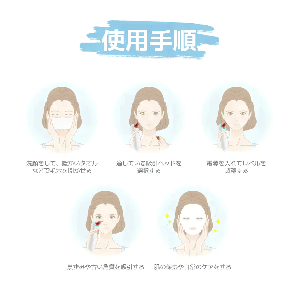 【超シェア買い祭】 Sarlisi毛穴吸引器 毛穴ケア 光エステ サーリシ 美顔器 ニキビ  イチゴ鼻対策 角栓取り 黒ずみ 毛穴クリーン 3段階吸引力調整 メンズ 角質ケア スキンケア ニキビ吸引 黒ずみ吸出し USB充電式 ４つの吸引ヘッド【エコ得】