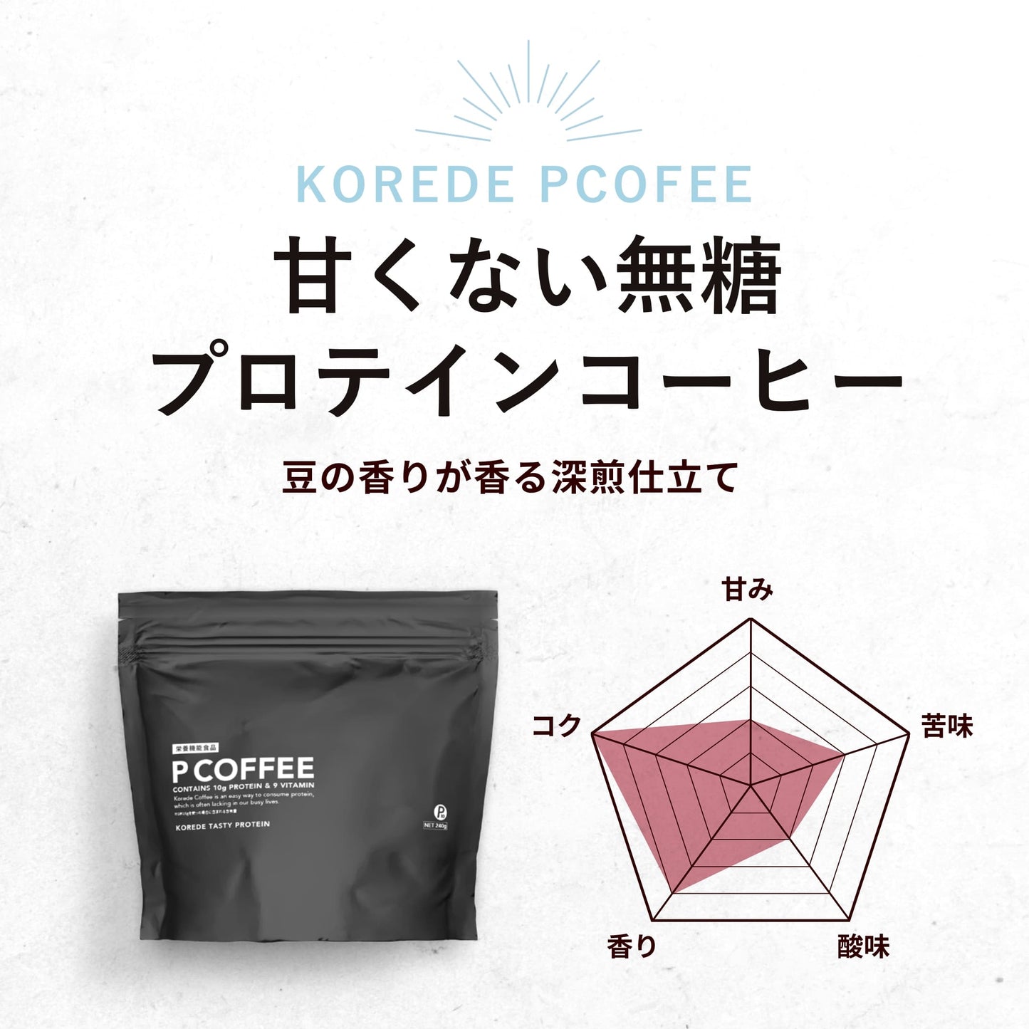 プロテインコーヒー（無糖） P COFFE（ピーコーヒー）