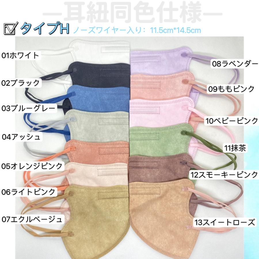 男性用＼ 売切御免／　タイムセール １０箱（５００枚入）通販最安価1９９９円、一箱1９９円!!!　＼ 2 type／ 数量限定　物価高騰こそ応援　大人用　　不織布マスク