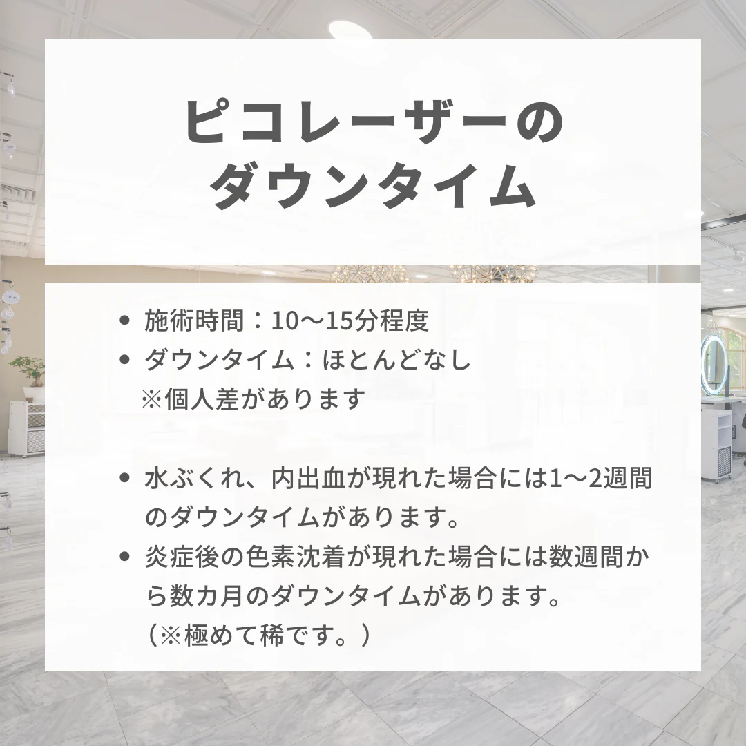 ピコスポット（全顔シミ取り放題）ナース施術 ※初診料込（ノリス美容クリニック）【美容クリニックチケット】