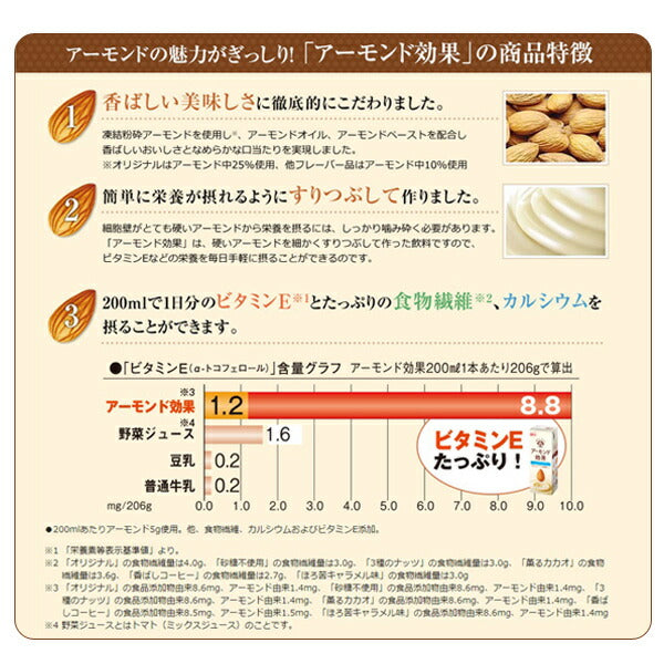 グリコ アーモンド効果 200ml 紙パック 選べる 48本 (24本×2)