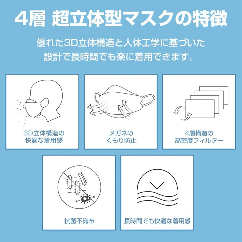 （血色）マスク 韓国風 柳葉型 150枚 10枚入包装 大人 立体マスク 口紅が付きにくい 4層フィルター 小顔効果 不織布 男女兼用 送料無料