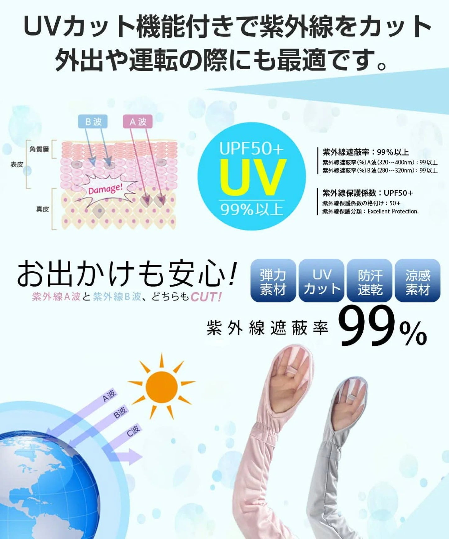 ホワイト アームカバー 日焼け防止 UVカット手袋 運転用 サイクリング用 UPF50+ 接触冷感 吸汗速乾 滑り止め 冷感 ひんやり   手袋 レディース 指 手の甲 uvケア