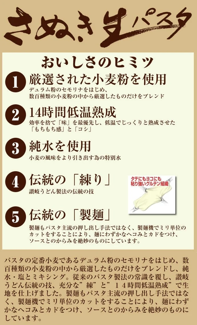 【超シェア買い祭】訳ありバージョン！【本場讃岐うどん製法】さぬき生パスタ（フェットチーネ）900g