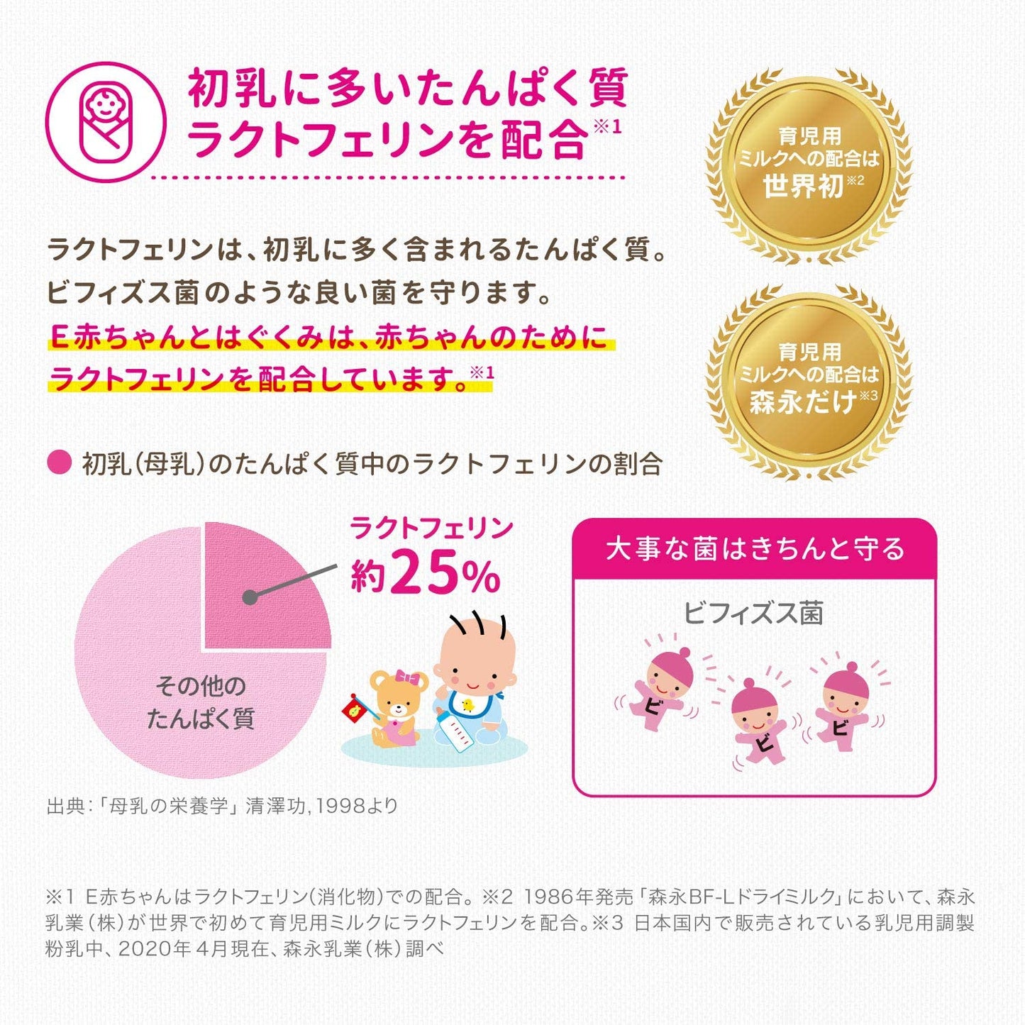 バラ売り 森永はぐくみ スティックタイプ 13g×10本 [0ヶ月~1歳 新生児 赤ちゃん 粉ミルク] ラクトフェリン 3種類のオリゴ糖