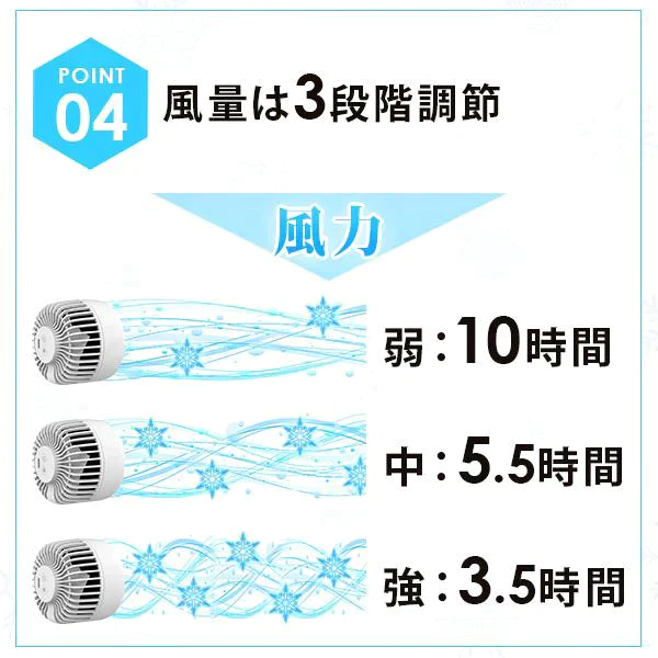 (グリーン) ICE beauFAN アイスビューファン 携帯扇風機 静音 手持ち扇風機 冷却プレート付 手持ち ハンディファン強力 小型 充電式 半導体冷凍チップ 卓上扇風機 ミニ扇風機 コンパクト 充電式 クーラー 首掛けストラップ穴付き