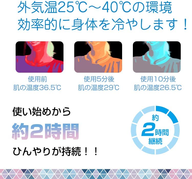 【大人用ランダム出荷限定価格】首元ひんやり 氷結ベルト 長持ち 爽快リング アイスネックリング 冷却 クール 爽快リング 暑さ対策 熱中症対策 首 冷やし sokai ring クールグッズ 首掛け ひんやり