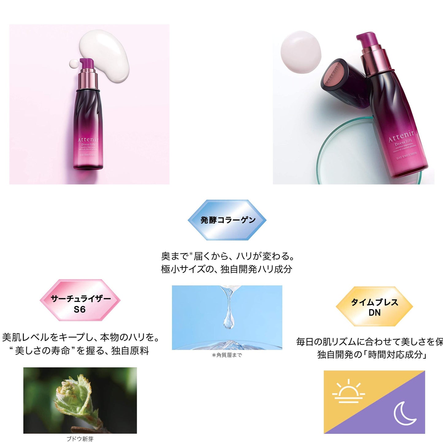 (2個)Attenir アテニア ドレスリフト デイエマルジョン 60mL×2個 Dress lift DAY EMULSION 日中用乳液