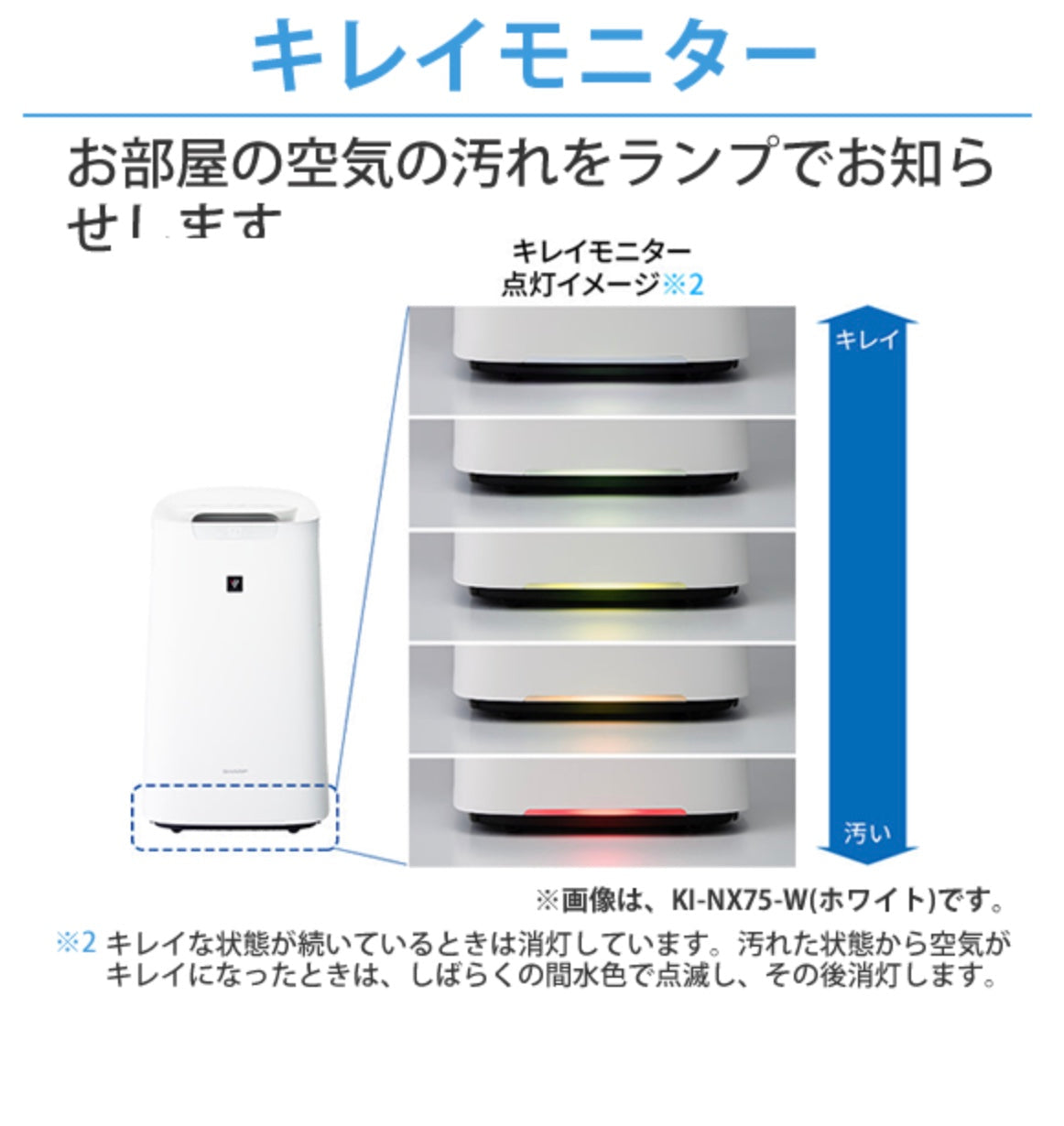 SHARP (シャープ)[KI-NS70-W] 加湿空気清浄機 プラズマクラスター25000搭載 ハイグレードモデル COCORO AIR対応 ホワイト系