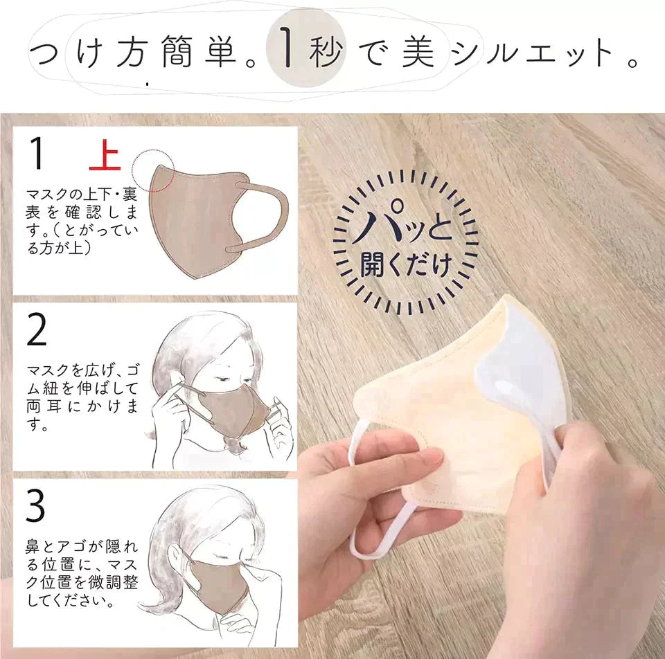 【超得ハイパーSALE】(アイボリー)マスク 120枚 立体マスク 3D立体 息がしやすい 3層フィルター  男女兼用 不織布 着用快適 小顔効果 通気性