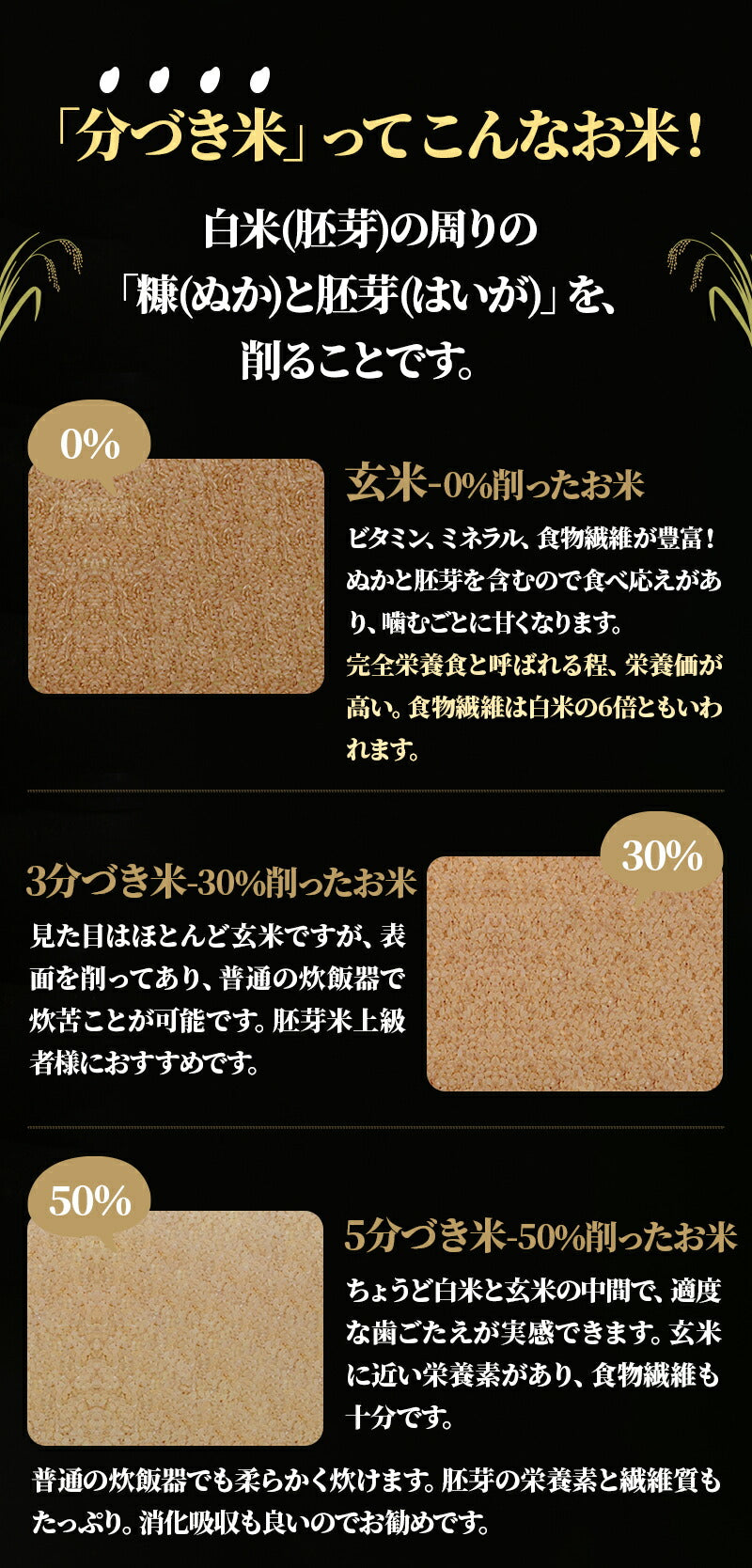 2/18は全品P2倍 【送料無料＆精米無料】【選べる精米】【令和4年産】富山県産 コシヒカリ 玄米 5kg【本州(一部地域を除く)は送料無料】バレンタイン ギフト 贈り物 上白米 標準精米 ７分づき精米 ５分づき精米 ３分づき精米 玄米 米ぬか 米 コメ こめ