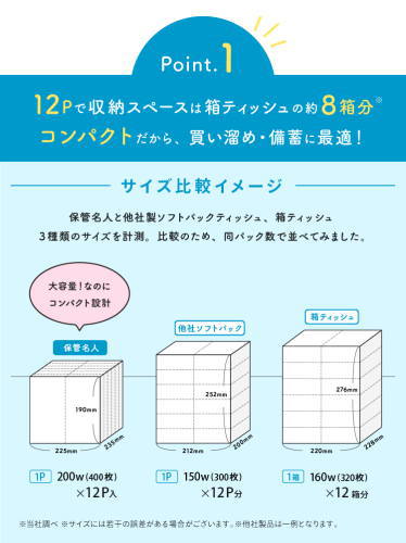 大容量圧縮ソフトパックティッシュ  200W（400枚） x 12Px4袋セット / パルプ100％【宅配便】