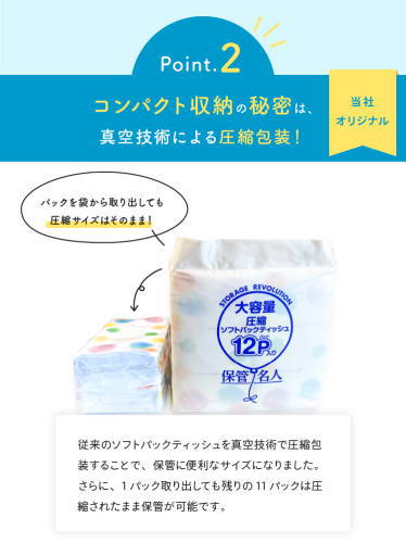 大容量圧縮ソフトパックティッシュ　保管名人　200W（400枚） x 12Px2袋セット / パルプ100％