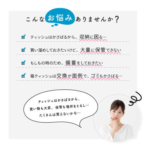 大容量圧縮ソフトパックティッシュ　保管名人　200W（400枚） x 12Px2袋セット / パルプ100％