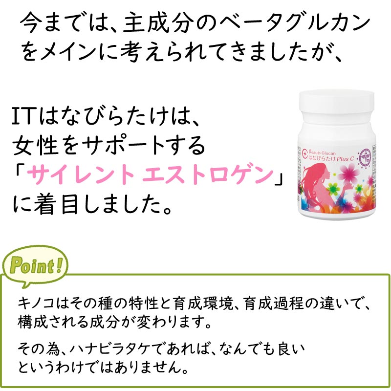 〔P〕はなびらたけ Plus C 120粒