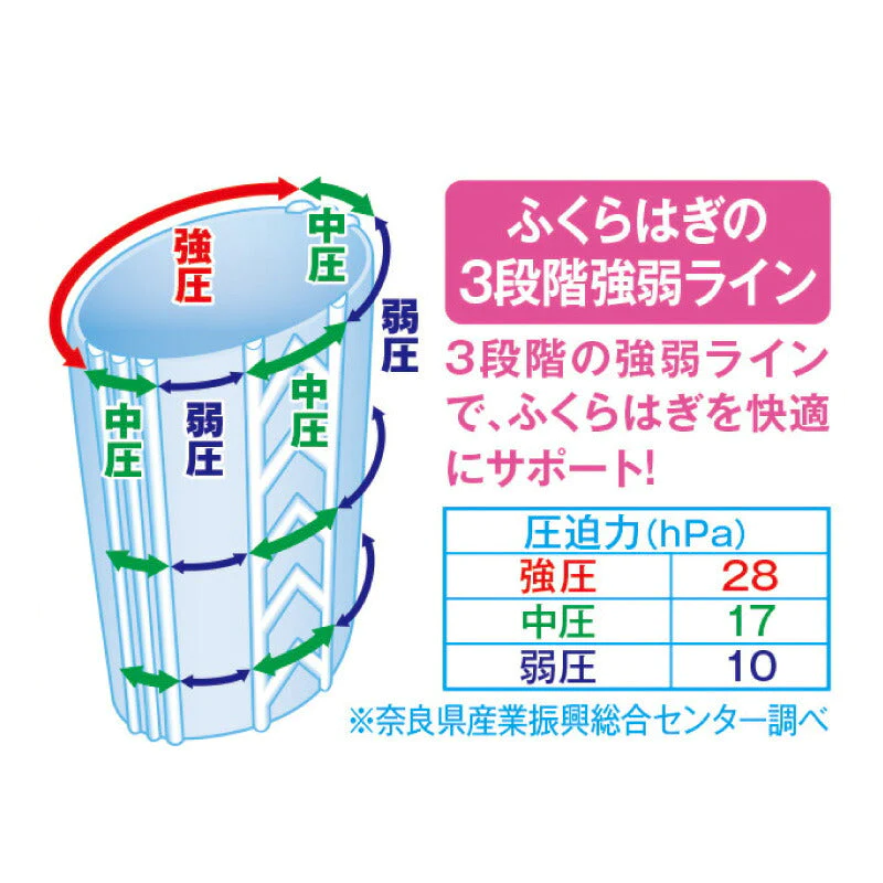 ふくらはぎサポーター COOL MOMI×2 (2枚組) 冷感 サポーター 勝野式 むくみソックス 着圧サポーター むくみ解消 サポーター着圧ソックス 着圧靴下 加圧ソックス 足 むくみ ふくらはぎ 着圧 引締め