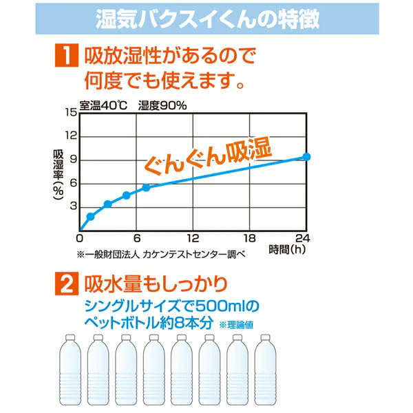 洗える 除湿シート 湿気バクスイくん 珪藻土入りシート ハーフ(90×90cm) シリカゲル 除湿マット センサー付き 湿気取り 吸湿シート 吸湿マット 調湿マット 結露 梅雨 敷き布団 ベッド