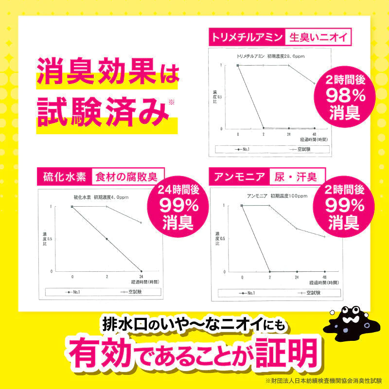 さよならヌメリー2個セット【店長本気のシェア買いWEEK】