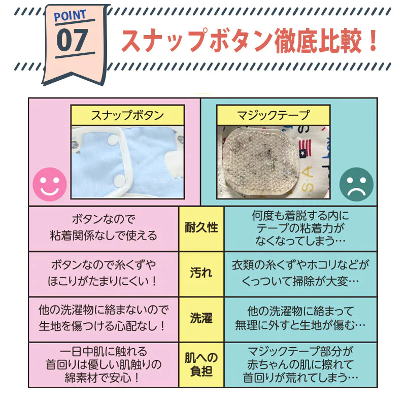スタイ 【6枚セット】360度 男の子セット コットン 6重ガーゼ ベビー よだれかけ 綿100%