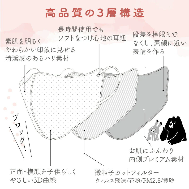 （ミント 子供）【マスク工業会正会員  日本カケン認証あり JIS 】3Dマスク 立体マスク 30枚 血色マスク 不織布 3D 小顔 カラーマスク 使い捨て 口紅がつきにくい 呼吸がしやすい 通気性 かわいい 人気