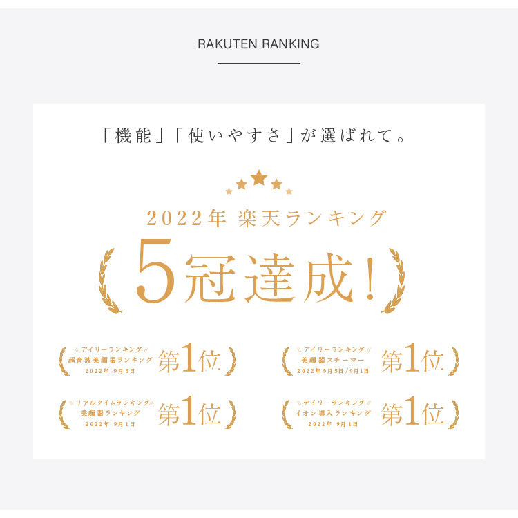 【LOABI公式】NITENA ニテナ 美顔器 リフトアップ EMS 目元 ウォーターピーリング 超音波 毛穴 黒ずみ 毛穴ケア 目元ケア 眉間 シワ たるみ RF LED