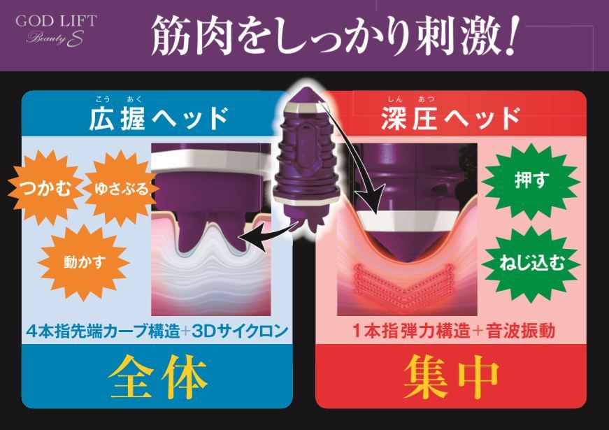 小顔マッサージ機 ゴッドリフトビューティーS GOD LIFT BEAUTY S