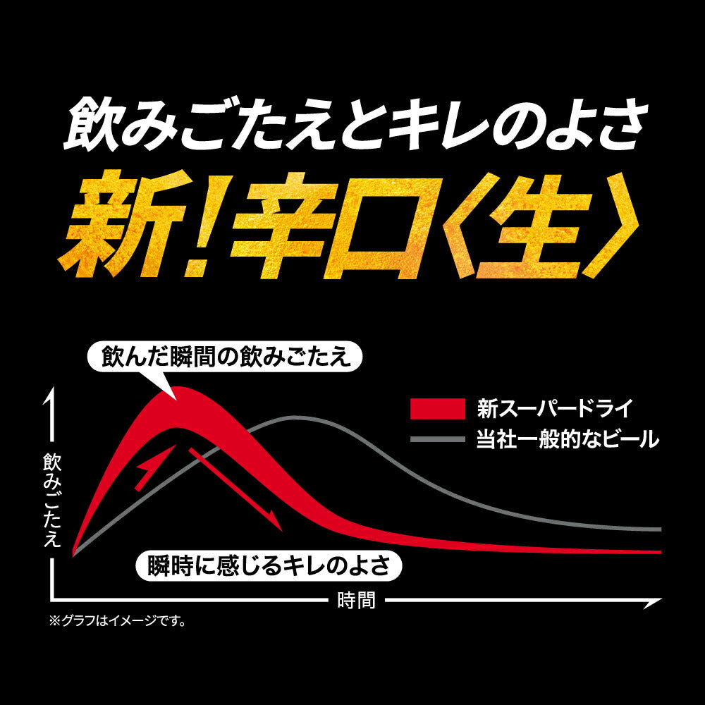 ビール アサヒ スーパードライ 350ml×3ケース/72本《072》『CSH』【本州のみ 送料無料】