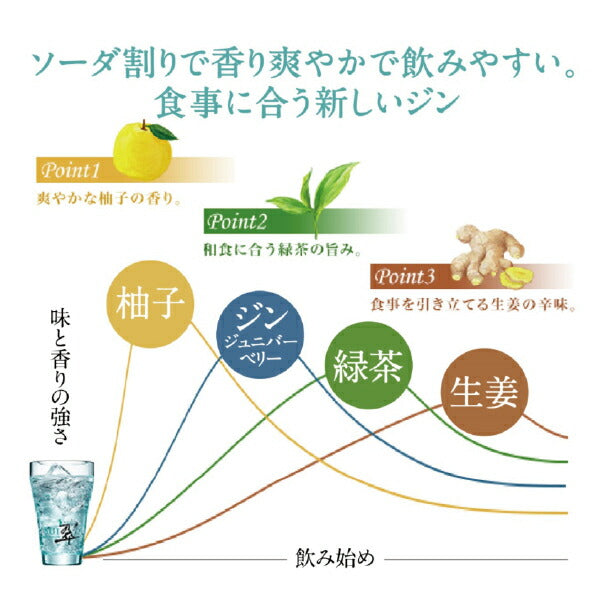 チューハイ サントリー 翠 ジンソーダ缶 350ml×1ケース/24本《024》『ASH』【本州のみ 送料無料】