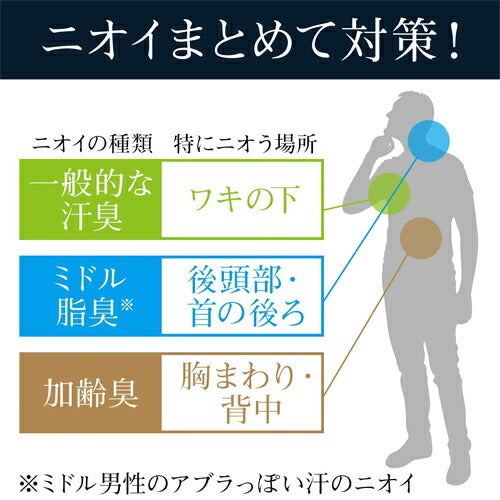 【送料無料】マンダム ルシード カラダと頭皮のデオペーパー 30枚入