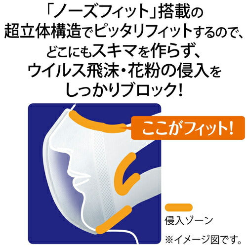 【メール便 送料無料】超立体マスク ふつうサイズ 7枚入 かぜ・花粉用