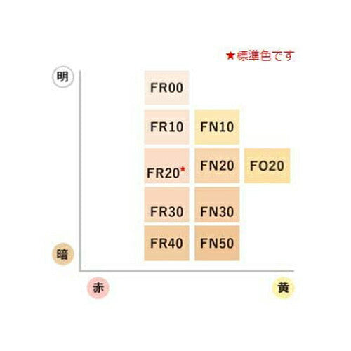 【メール便 送料無料】カバーマーク フローレスフィット FR30 リフィル