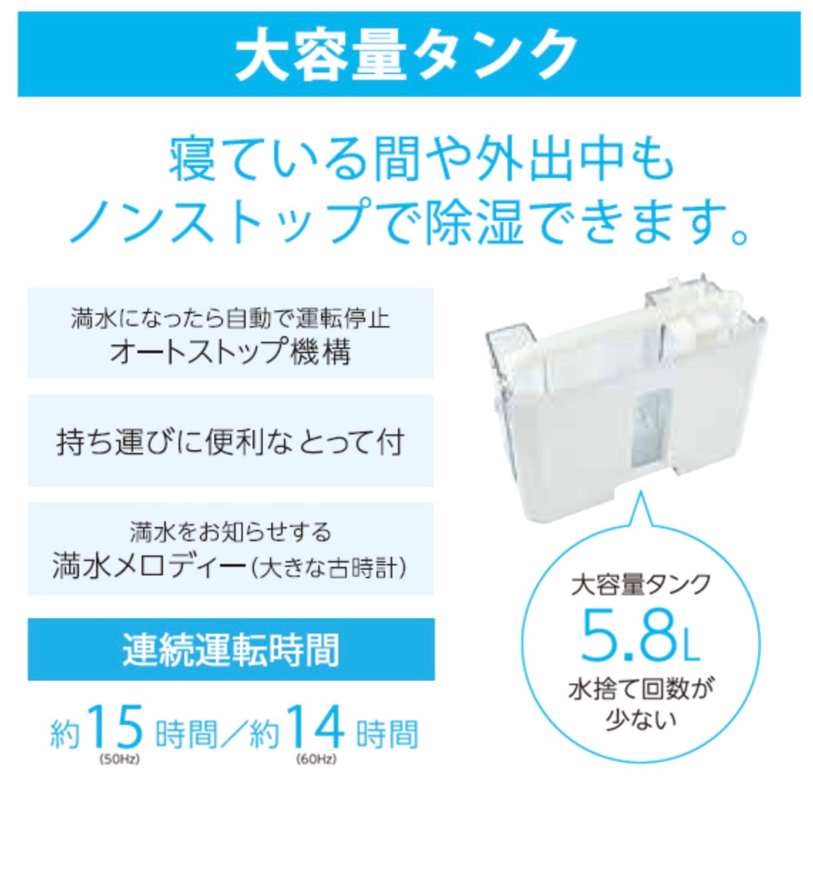 CORONA (コロナ)[CDM-1422-W] 冷風・衣類乾燥 除湿機 クールホワイト (布製排熱ダクト同梱)