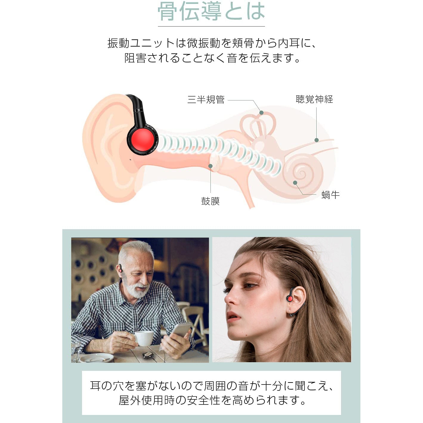 骨伝導 イヤホン Bluetooth 片耳掛け　ワイヤレス マイク付き ヘッドホン(w213)ブルー