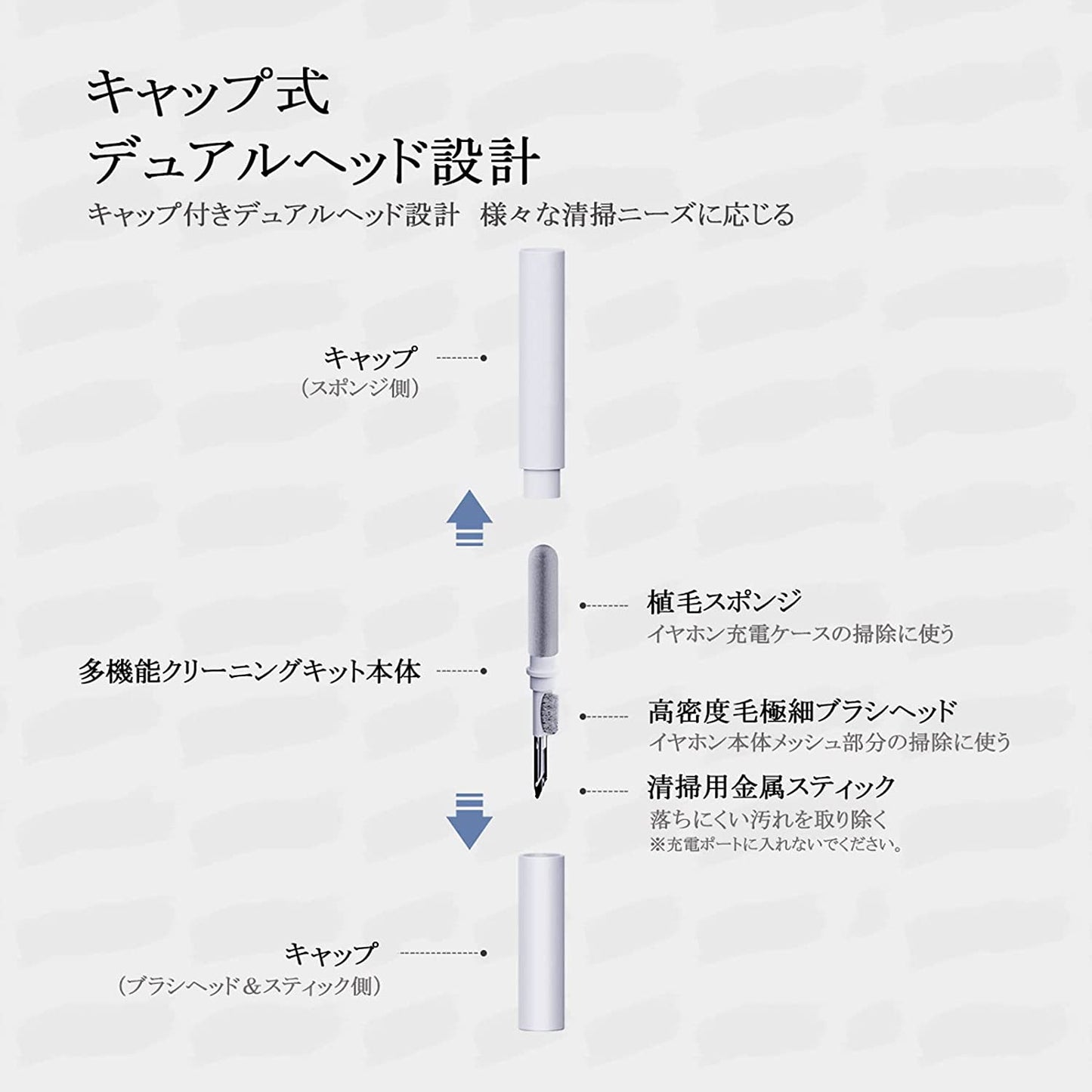 HAGiBiS イヤホン 掃除 AirPods/AirPods Pro 清掃 クリーナー