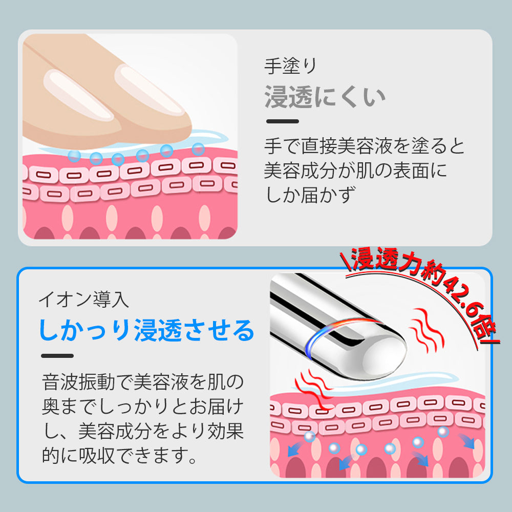目元ケア 目元美顔器 温熱ケ ア EMS微電流 イオン導入 1台4役 目の下のたるみ 光エステ 赤い光 青い光 目元エステ 目元マッサージャー フェイスマッサージ 振動 目元 口元ケア クマ 美肌 保湿 安心の1年保証 目の下のたるみ 美顔器