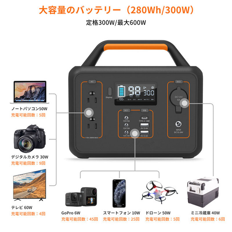 ポータブル電源 300W+ソーラーパネルセット 78,000mAh/280Wh PSE認証済 純正弦波 3kg+3.3kg 80w 軽量 家庭用 /DC/USB出力 車中泊 キャンプ アウトドア 防災グッズ 停電時に 非常用電源 冬キャンプ ポタ電(番号:202)