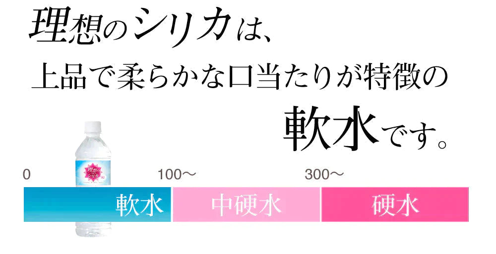 【最安値挑戦祭】シリカ水 500ml 48本 高濃度シリカ水 シリカウォーター 理想のシリカ ミネラルウォーター ケイ素水 天然水 天然シリカ 水 軟水 国産 鳥取県産