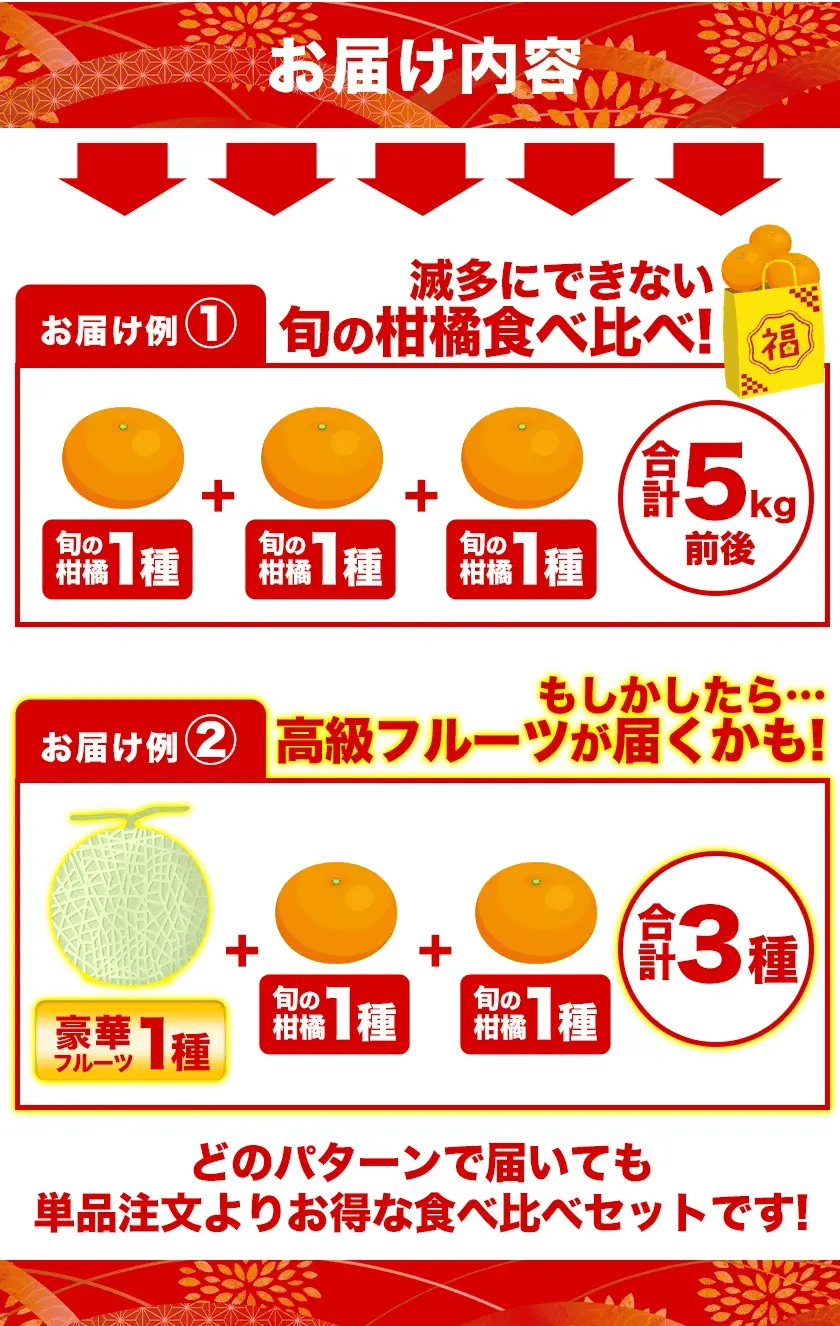 みかん 福袋 5kg 前後 送料無料【高級フルーツが当たるかも】訳あり 熊本みかん ぽんかん デコポン マスク メロン 不知火 デコみかん など 食べ比べ セット 旬 柑橘 果物 食品 グルメ フルーツ 予約　1月中旬-1月末頃より発送予定