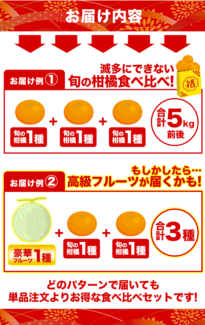 【新年シェア買いセール】みかん 福袋 5kg 前後 送料無料【高級フルーツが当たるかも】訳あり 熊本みかん ぽんかん デコポン マスク メロン 不知火 デコみかん など 食べ比べ セット 旬 柑橘 果物 食品 グルメ フルーツ 予約