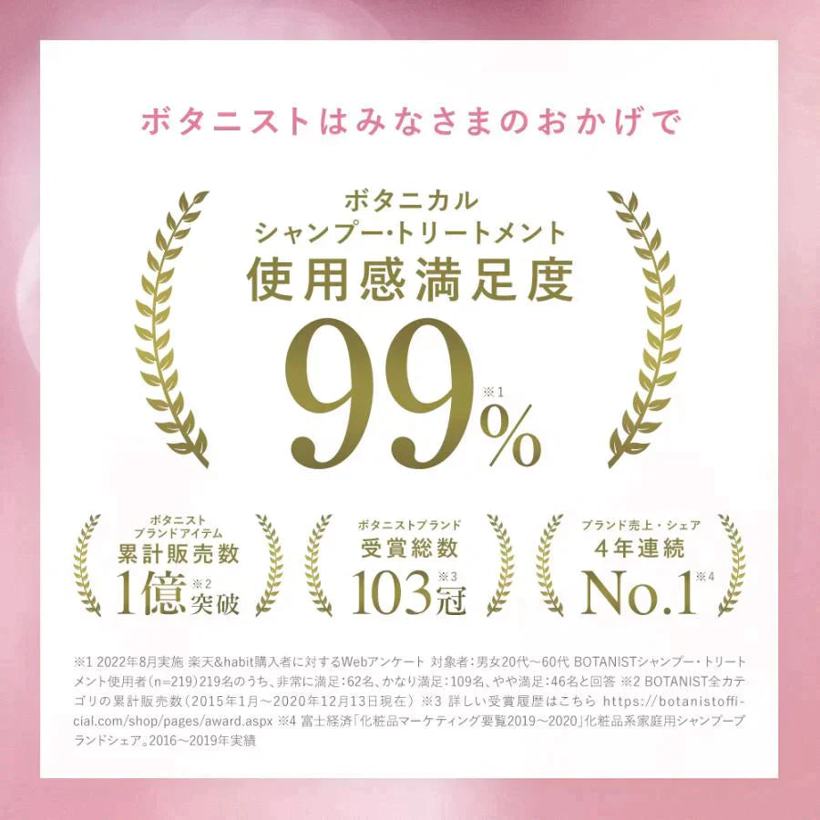 BOTANIST ボタニスト ボタニカルスプリングダメージケアシャンプー・トリートメントセット ヘアケア ぼたにすと【ゲリラセール】