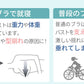 【3人シェア買いでお得】【3枚セット】【モーブピンク・チャコール・ネイビー/L-LL】 ナイトブラ 《ラクブラ24 ノーマル》 育乳ブラ 大きいサイズ ブラジャー インナー ノンワイヤー お試し ルームウェア 小胸 育乳 楽ブラ 脇肉 ブラ おやすみブラ 下着 レディース かわいい / Premina プレミーナ