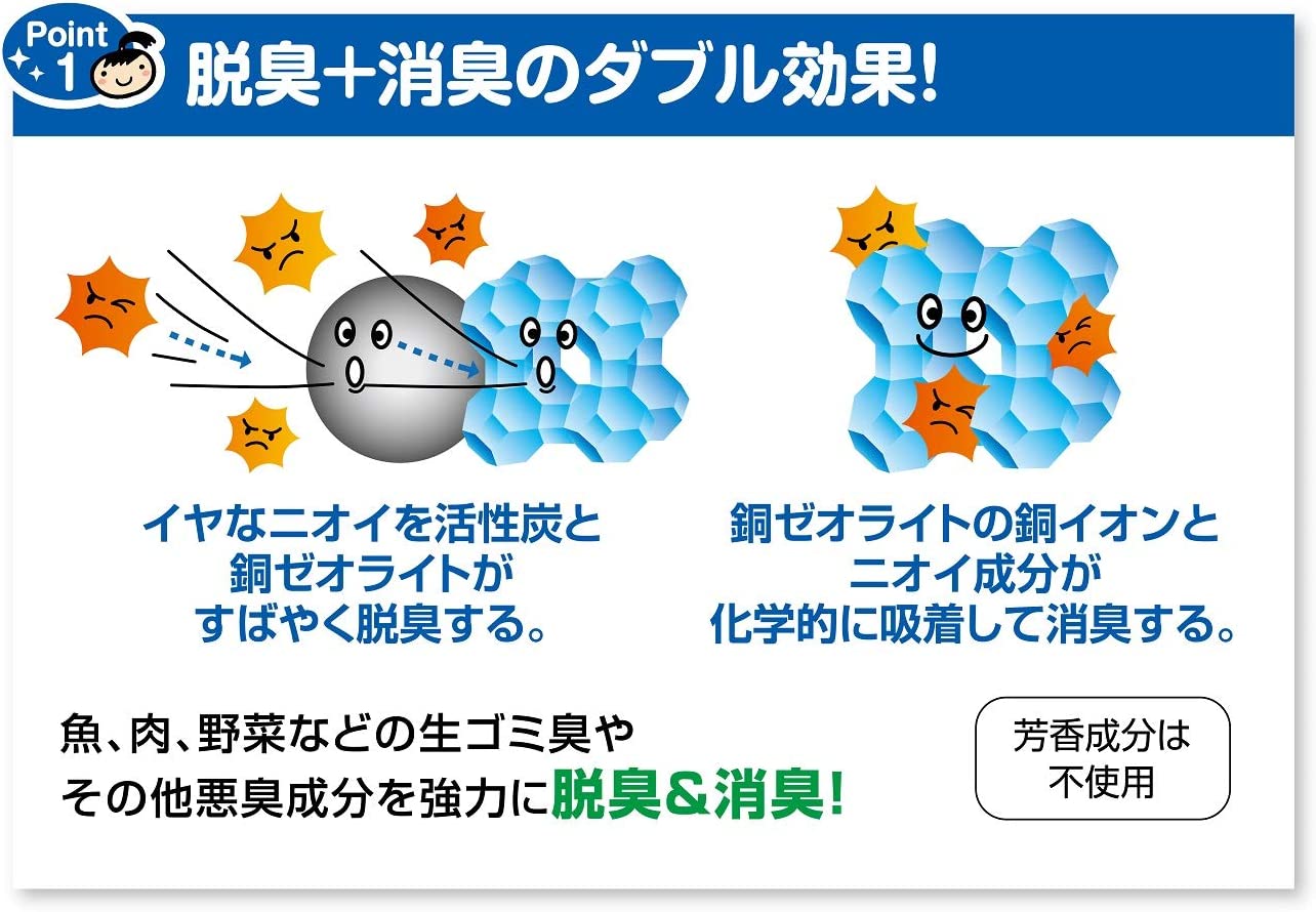 【たっぷり180日分！】キチントさん ダストマン 生ごみ 消臭シート 3枚